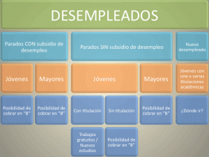 Una aproximación al desempleo en España