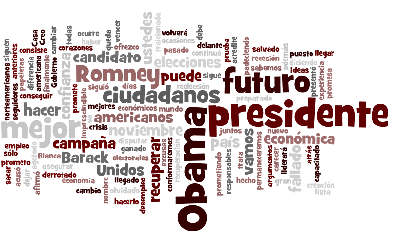 Palabras más repetidas del dicurso de Romney Palabras más repetidas del dicurso de Romney
